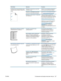 Страница 139