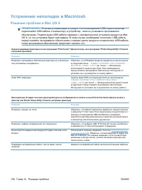 Страница 150