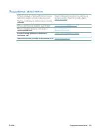 Страница 165