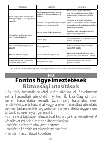 Pagina 14