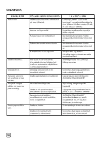 Страница 120