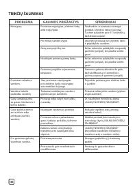 Страница 136