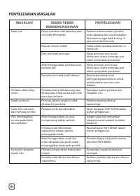 Страница 150