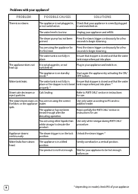 Страница 170