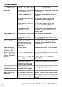 Страница 180