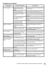 Страница 185