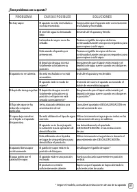 Страница 195
