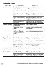Страница 200