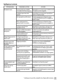 Страница 205