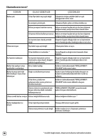 Страница 210