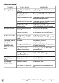 Страница 220