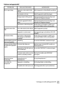 Страница 225