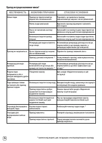 Страница 240