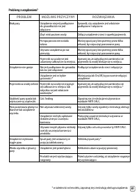 Страница 245