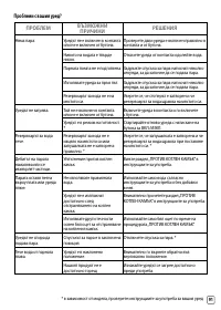 Страница 255