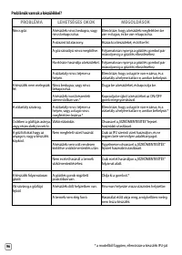 Страница 260