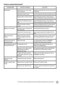Страница 265
