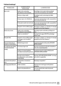 Страница 285
