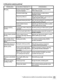 Страница 295