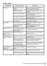 Страница 305