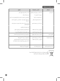 Страница 125