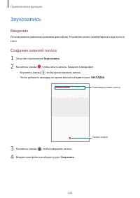 Страница 125