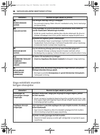 Страница 128