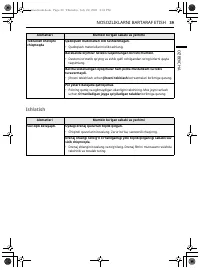 Страница 129