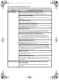 Страница 130