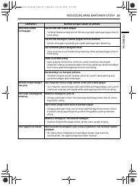 Страница 131