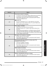 Страница 165