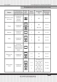 Страница 137