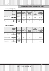 Страница 141