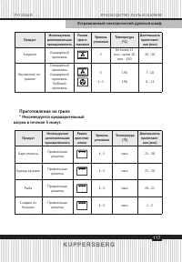 Страница 117