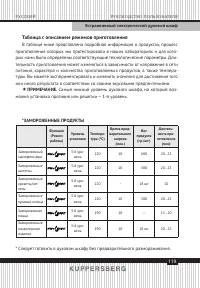 Страница 119