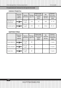 Страница 120