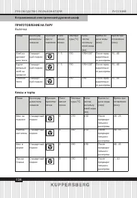 Страница 134