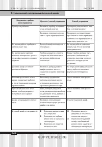 Страница 148