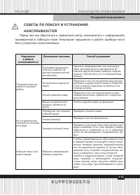 Страница 115