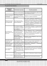 Страница 116