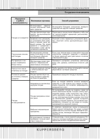 Страница 117