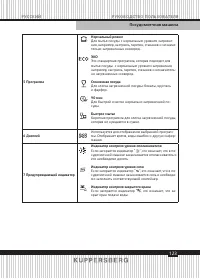 Страница 123