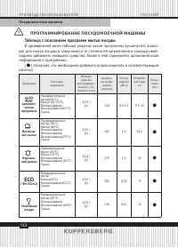 Страница 132