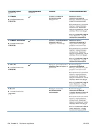 Страница 116