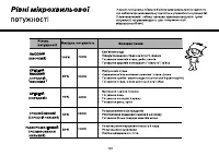 Страница 102