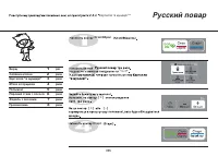 Страница 105