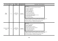 Страница 106