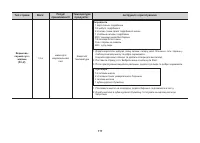 Страница 111