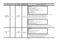 Страница 117