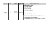 Страница 119